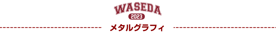 メタルグラフィ｜2023早稲田大学ご卒業記念品・ご入学記念品：名入れグッズ特集